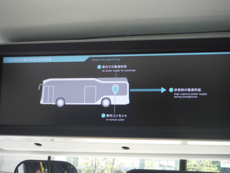 「【新車】トヨタの燃料電池バス「SORA」は災害時の発電機としても機能する！」の5枚目の画像