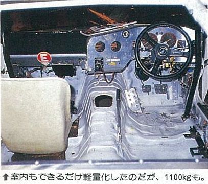「実は突貫仕様だった!? OPT300ZX耐久レース仕様を詳しく見てみると……その8【OPTION 1985年7月号より】」の3枚目の画像