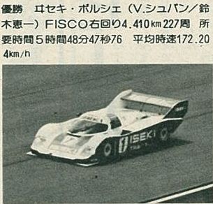「本部からの呼び出し計3回。でも、やったゼレース完走！ OPT300ZX耐久レース挑戦記・その10【OPTION 1985年7月号より】」の8枚目の画像