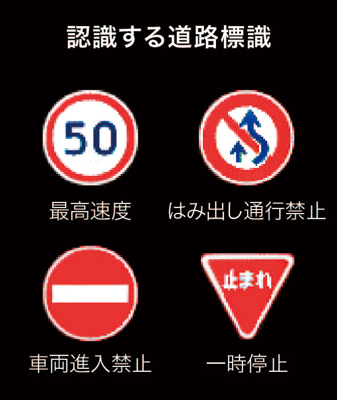 「【Toyota Safety Senseテスト】過信は禁物とはいえ夜間の交通事故をも減らせる待望の予防安全システムの実力」の7枚目の画像
