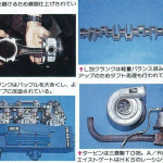 L型シングルターボはコスパ最高！ エスプリ130Zのメカニズム・チェック！・その5【OPTION 1985年8月号より】 - ｴｽﾌﾟﾘ4