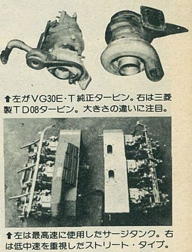 「L型シングルターボはコスパ最高！ エスプリ130Zのメカニズム・チェック！・その5【OPTION 1985年8月号より】」の4枚目の画像