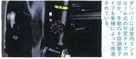 「1985年に新登場のFC3S・RX-7、ノーマルインプレッションはどうだった？・後編【OPTION 1985年11月号より】」の5枚目の画像