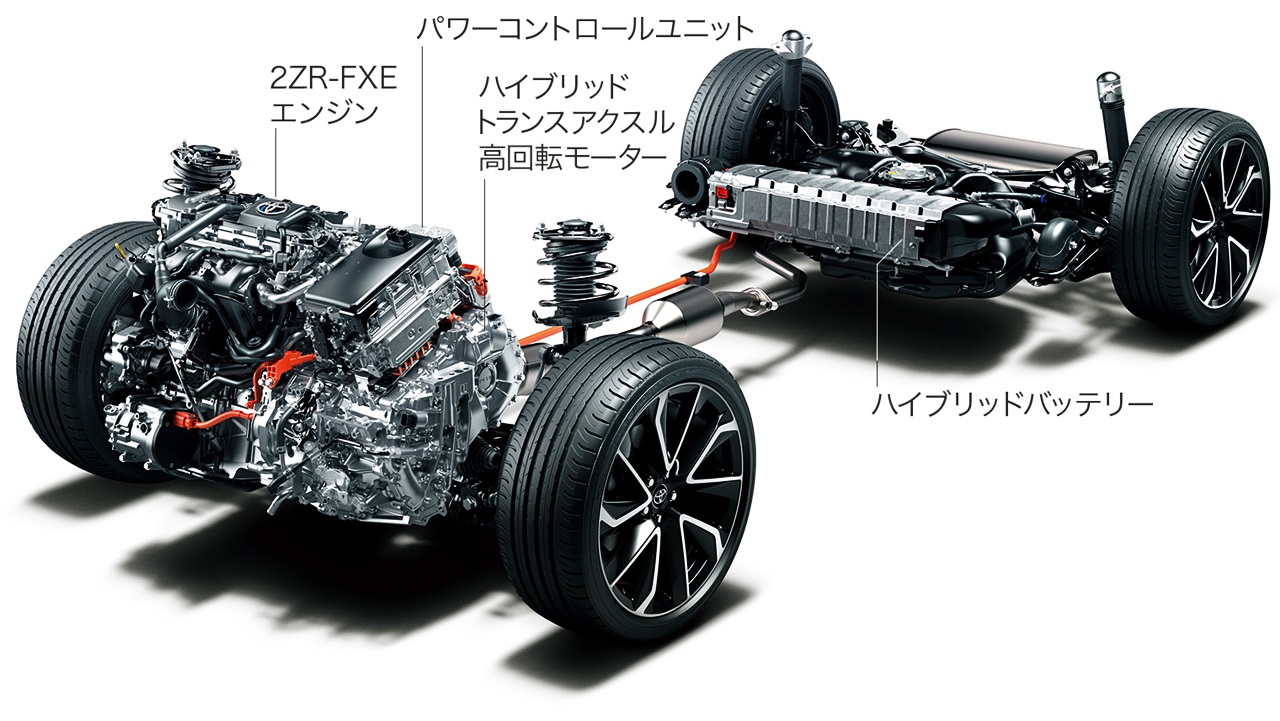 トヨタ オーリス がフルモデルチェンジで カローラスポーツ になったワケは Clicccar Com