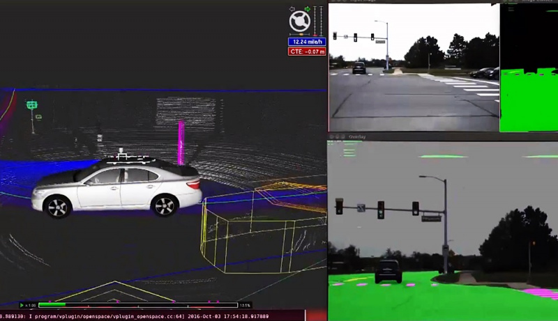 「トヨタが自動運転用ソフトウエア開発に本腰。「即戦力」エンジニアを採用へ」の6枚目の画像