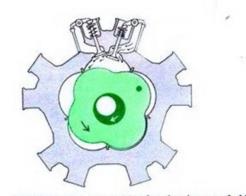 「トヨタも日産も！　マツダ以外のメーカーで開発された日本のロータリーエンジン【RE追っかけ記-11】」の7枚目の画像