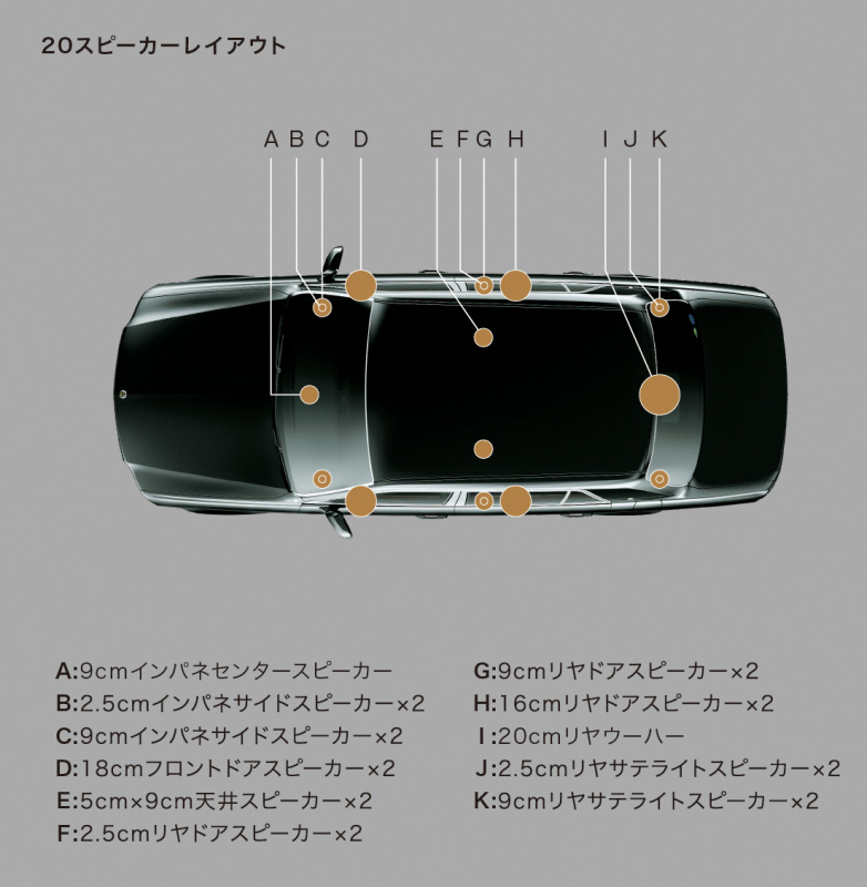 「【新車】新型トヨタ・センチュリーの快適性と「折り上げ天井様式」を採用した天井に注目」の3枚目の画像