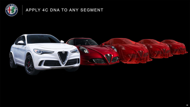 「アルファロメオ、700馬力の「8C」や600馬力の「GTV」など合計7モデルを5年以内に販売予定！」の4枚目の画像