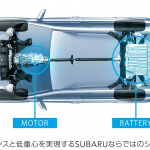 「【新車】SUBARUの大黒柱「フォレスター」が正常進化のフルモデルチェンジ。その詳細は？」の11枚目の画像ギャラリーへのリンク