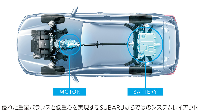 「【新車試乗】ハイブリッド改め「e-BOXER」を積む新型フォレスター。旨味を感じる速度域は？」の5枚目の画像