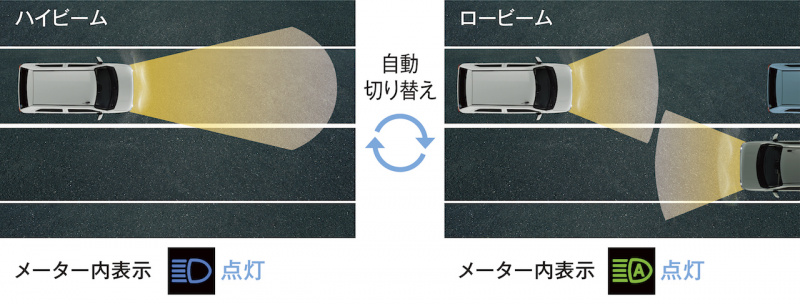「【新車】軽自動車のエントリーモデルでも充実の安全装備を搭載したミラ・トコットが新登場」の32枚目の画像