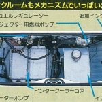 「OPT・MR2最終仕様で谷田部最高速に再びトライ！　そのとき何が？・その1【OPTION 1985年1月号より】」の5枚目の画像ギャラリーへのリンク