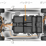 「【新車】588万600円のホンダ「CLARITY PHEV」　トヨタ・プリウスPHVとの差は？」の15枚目の画像ギャラリーへのリンク