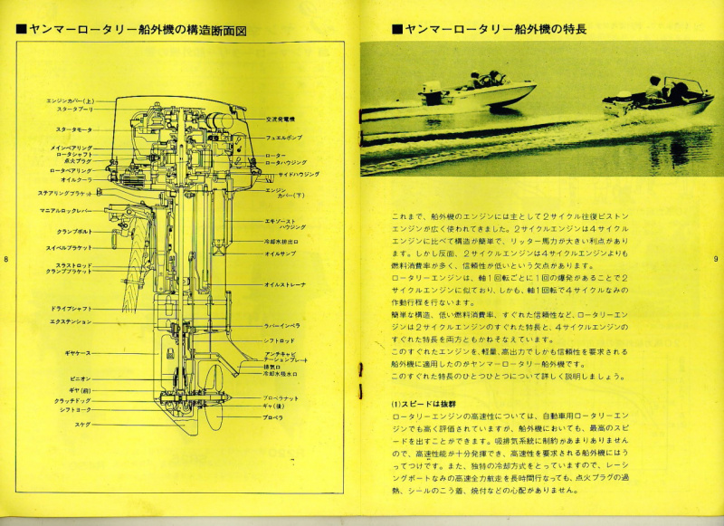 7-2.Yanmar 船外機CCR 画像｜こんなにあった「バイク」「ボート」の 