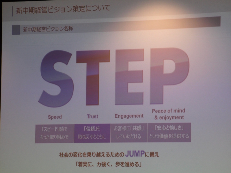 「主力車種のフルモデルチェンジを毎年実施？ SUBARUが中期経営計画「STEP」を発表。」の2枚目の画像