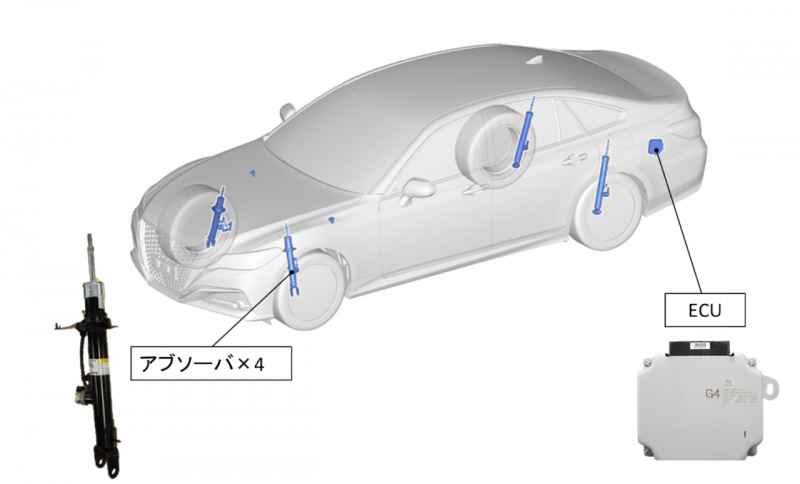 「【新車】新型クラウンの走りやデザイン面を支えるアイシン精機のテクノロジー」の1枚目の画像