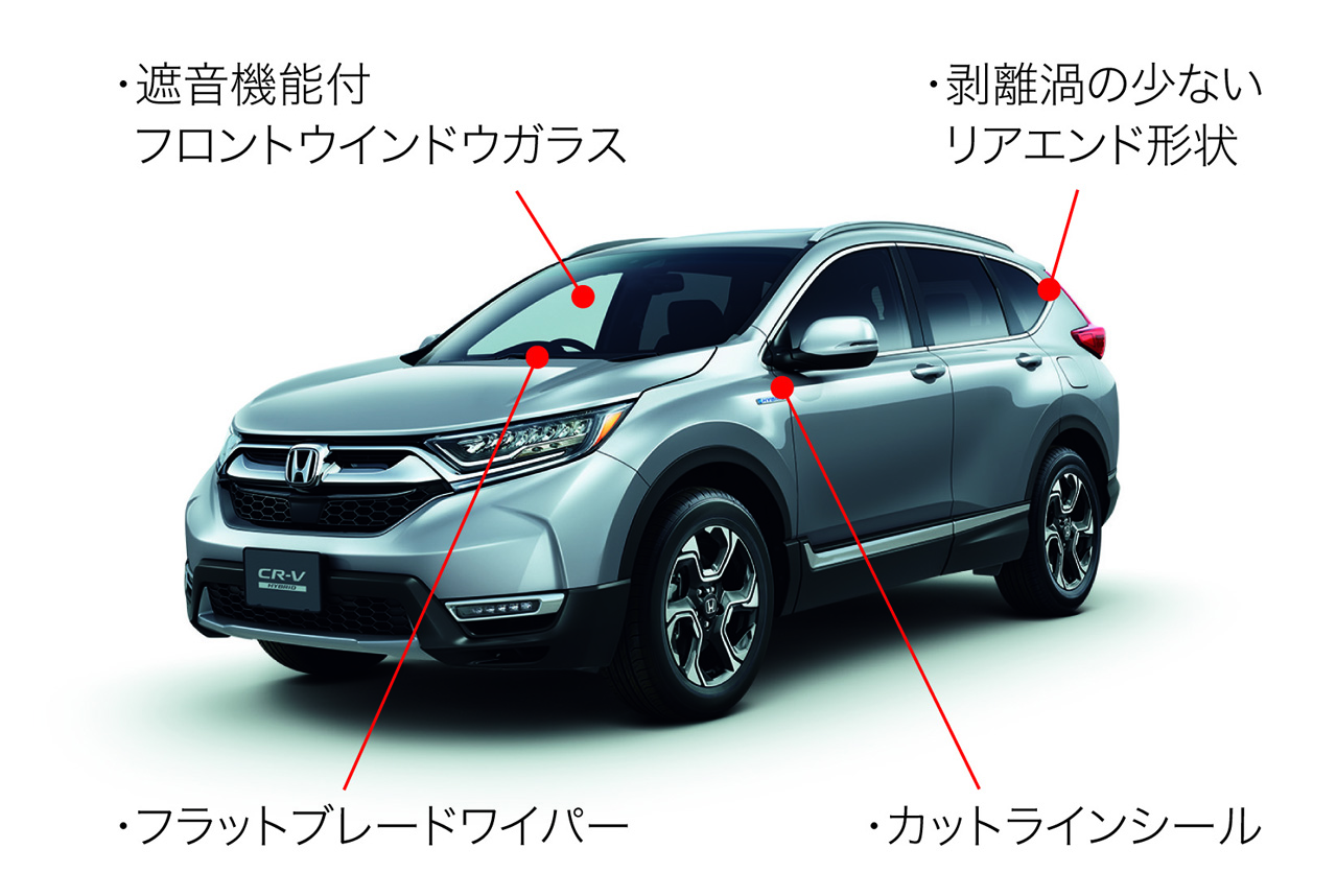 014 画像 新車速報 新型ホンダ Cr Vは質の高い走行性能と安全性能でライバル車を一歩リード Clicccar Com