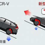 【週刊クルマのミライ】新型CR-Vが2モーターハイブリッドながら機械式4WDを採用したメリットとは？ - Honda_CRV1808130