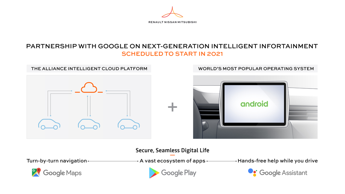 「ルノー、日産、三菱自動車の3社がGoogleと提携して「Android」OSを搭載へ」の1枚目の画像