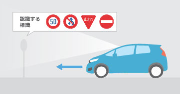 「【週刊クルマのミライ】逆走事故を防ぐために標識検知機能の標準化を急ぐべき！」の3枚目の画像