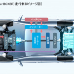 【新型フォレスター e-BOXER試乗】期待度の高さに「e-BOXER」。「S」モードでは力強い走りをみせる - for186p3703