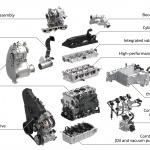 全面刷新された新世代ディーゼル。ティグアンTDI 4モーションに積まれたEA288型エンジンのこだわりとは？ - 2.0 TDI Biturbo engine with 176 kW / 240 PS