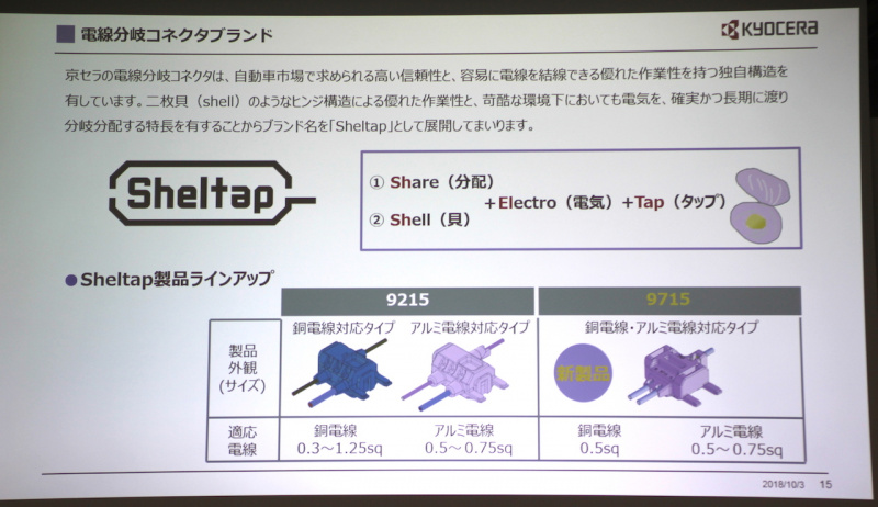 「【CEATEC JAPAN 2018】カメラやカーナビなどの配線に欠かせない車室外対応の電線分岐コネクタを京セラが開発」の6枚目の画像
