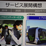 トヨタとソフトバンクが新会社を設立。2020年代半ばをめどにEVの自動運転車を使った移動モビリティサービスを開始 - IMG_5566