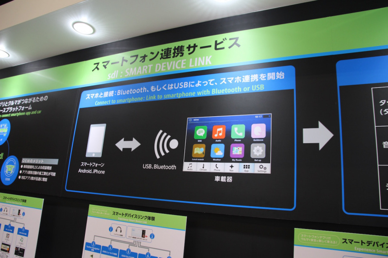 「【CEATEC JAPAN 2018】トヨタの次世代スマホ連携サービス「Smart Device Link（SDL）」とLINEが手がける「Clova Auto」とは？」の3枚目の画像