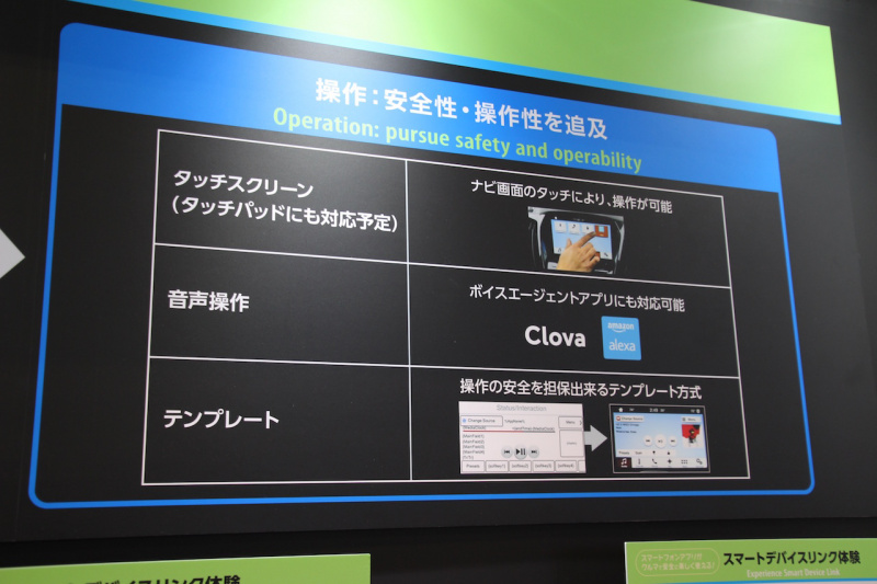 「【CEATEC JAPAN 2018】トヨタの次世代スマホ連携サービス「Smart Device Link（SDL）」とLINEが手がける「Clova Auto」とは？」の4枚目の画像
