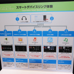 「【CEATEC JAPAN 2018】トヨタの次世代スマホ連携サービス「Smart Device Link（SDL）」とLINEが手がける「Clova Auto」とは？」の9枚目の画像ギャラリーへのリンク