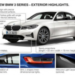 「【パリモーターショー2018】BMW・3シリーズがフルモデルチェンジ」の9枚目の画像ギャラリーへのリンク