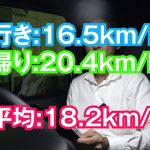 「【ホンダ・N-VANの高速燃費計測】350km走って確認。勾配で大きく数値が変わります」の17枚目の画像ギャラリーへのリンク