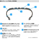 「横浜ゴムがミドルセダンをターゲットにしたグランドツーリングタイヤ「BluEarth-GT AE51」を発売」の2枚目の画像ギャラリーへのリンク