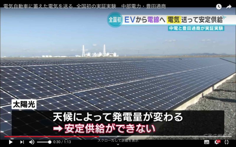 「国内初！EVから送電線に電気を供給する「V2G」実証実検が愛知県でスタート」の2枚目の画像