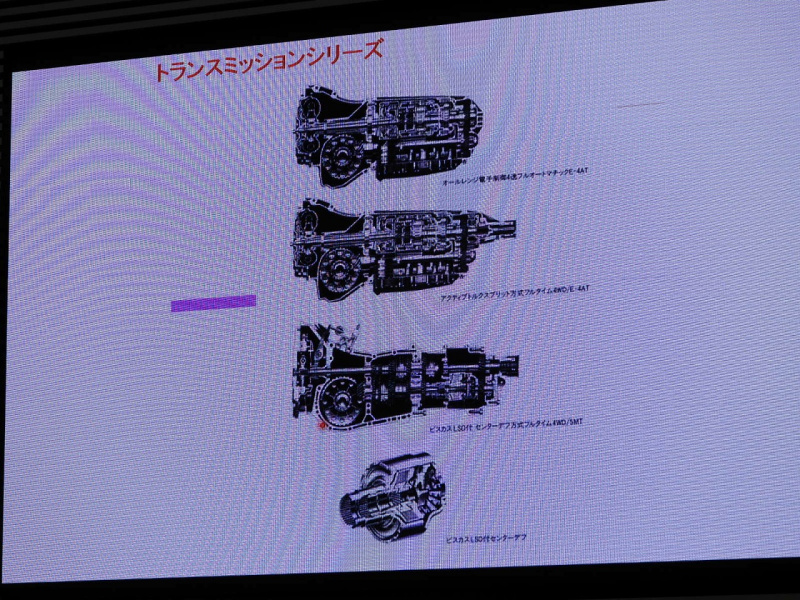 「「初代レガシィ開発秘話」80年代にIoTを先取り…じつはコンピュータを駆使していた【クルマ塾・SUBARU編】」の24枚目の画像