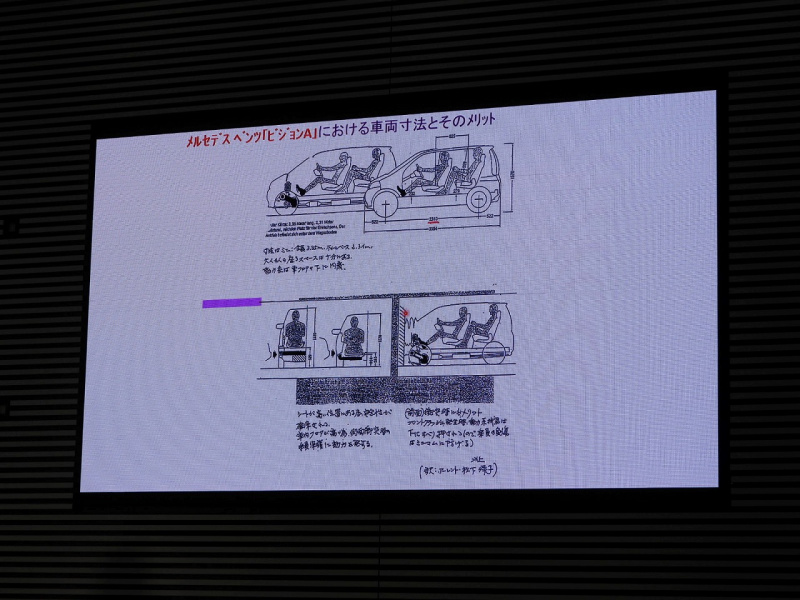 「「初代レガシィ開発秘話」80年代にIoTを先取り…じつはコンピュータを駆使していた【クルマ塾・SUBARU編】」の27枚目の画像