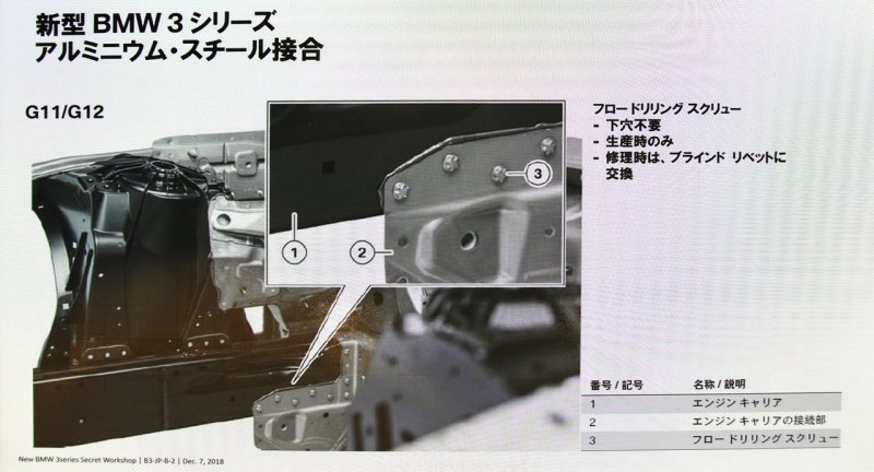 「【新型BMW・3シリーズ プロトタイプ】「日本仕様」として投入される320iは、本国の330iのディチューン版!?」の12枚目の画像