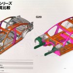 「【新型BMW・3シリーズ プロトタイプ】「日本仕様」として投入される320iは、本国の330iのディチューン版!?」の10枚目の画像ギャラリーへのリンク