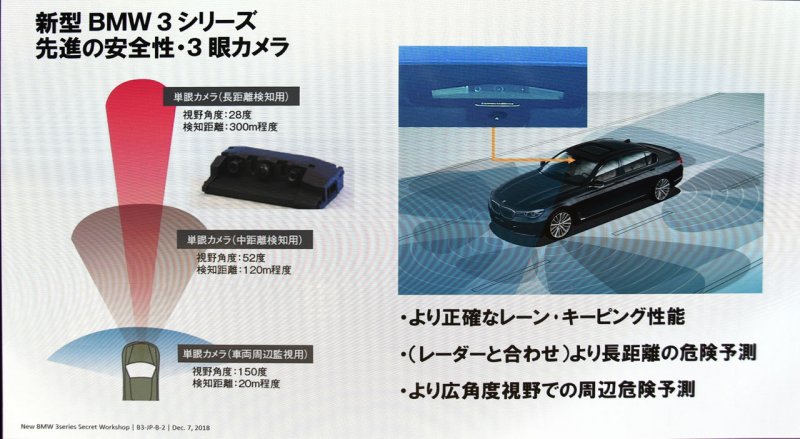 「【新型BMW・3シリーズ プロトタイプ】「日本仕様」として投入される320iは、本国の330iのディチューン版!?」の15枚目の画像