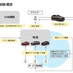 マツダが広島県三次市でコネクティビティ技術を活用した移動サービス実証実験を開始 - P1J16279s