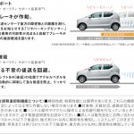 「【新車】スズキ・アルト／アルトワークスが一部改良で安全装備を充実化」の23枚目の画像ギャラリーへのリンク