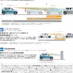 【新車】スズキ・アルト／アルトワークスが一部改良で安全装備を充実化 - SUZUKI_16