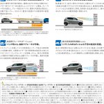 【新車】スズキ・アルト／アルトワークスが一部改良で安全装備を充実化 - SUZUKI_3