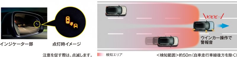 「【新車】ハンガリーからの輸入車「スズキ・エスクード」が商品改良。渋滞対応ACCなどを標準装備」の1枚目の画像