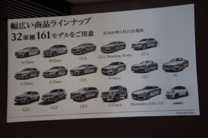 「2019年のメルセデス・ベンツは新型コンパクト、新型SUV、新ブランド「EQ」シリーズ第1弾を日本で発表へ」の9枚目の画像