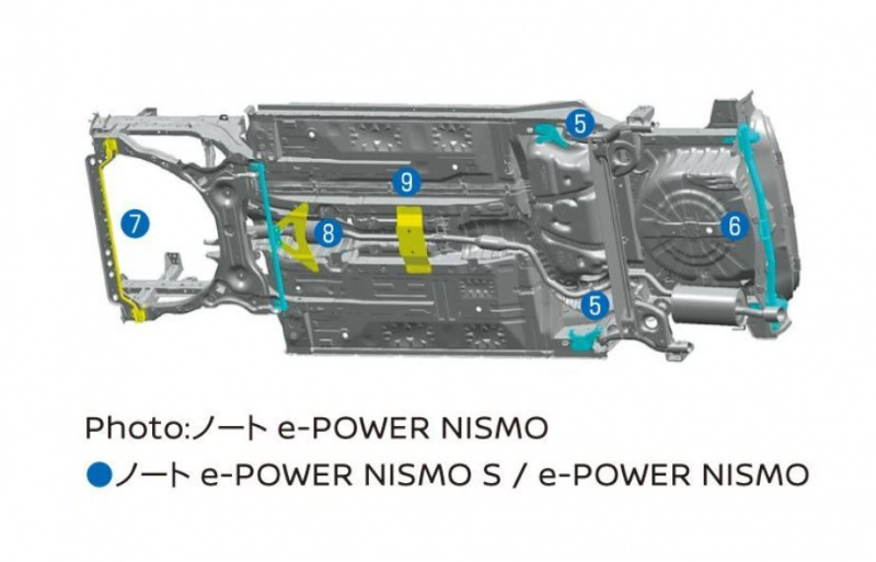 「ノート e-POWER 『NISMO』と『NISMO S』を乗り比べ。車体剛性感は同じでも、走りの違いは大きい？【日産ノート e-POWER NISMO S試乗】」の27枚目の画像