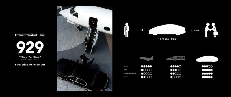 「ポルシェの次世代サルーンを提案するコンセプトカー「929」は近未来トランスポーター」の3枚目の画像