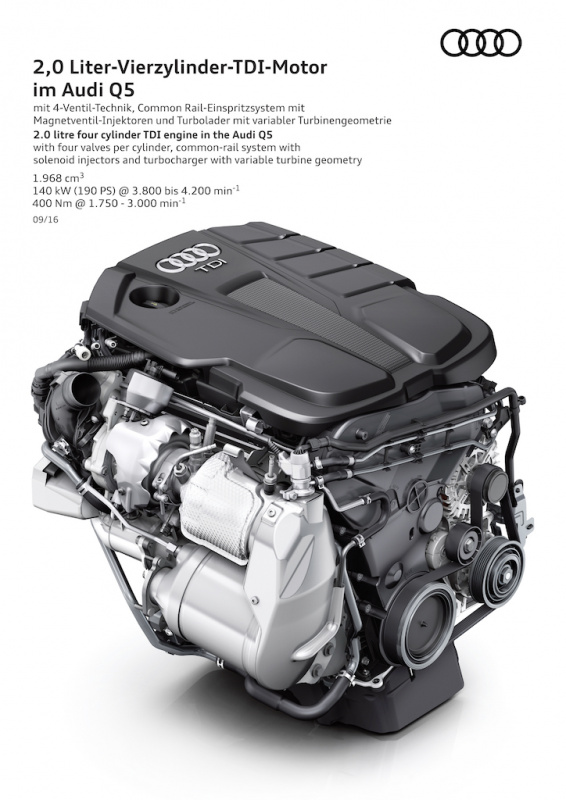 「【新車】アウディSUVに待望のクリーンディーゼルエンジン搭載「Audi Q5 40 TDI quattro」が登場」の10枚目の画像