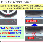「【横浜ゴムウインター試乗会・その1】吸水剤3倍投入のスタッドレスタイヤでその効果を確認する」の3枚目の画像ギャラリーへのリンク